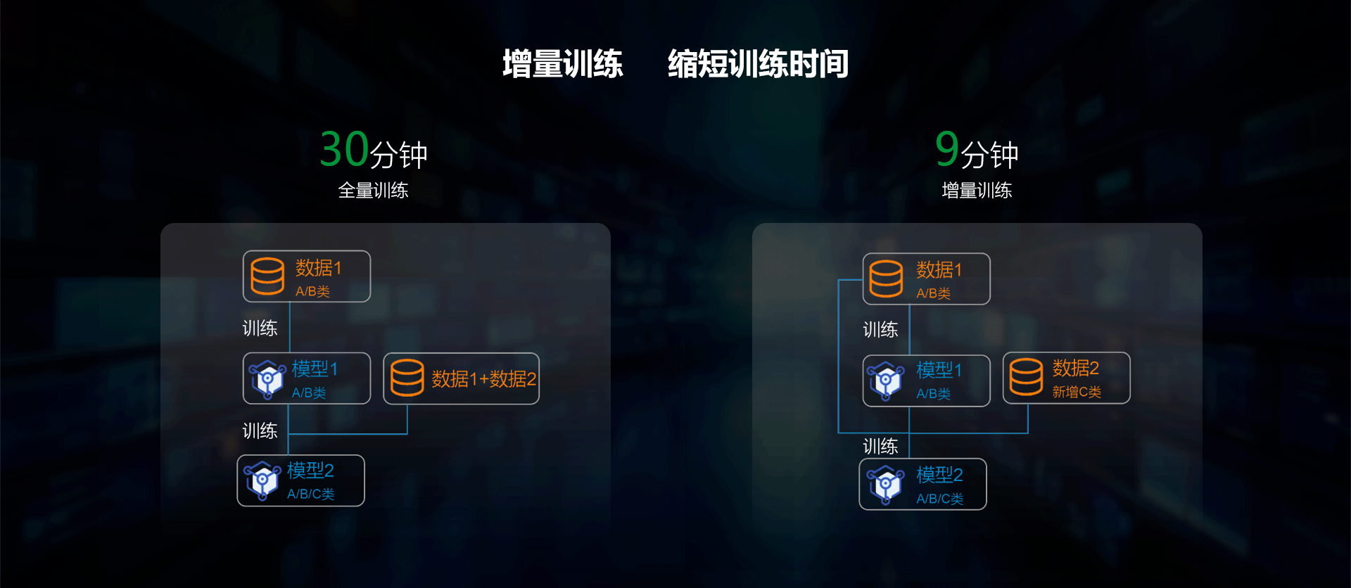 918博天堂(中国区)官方网站